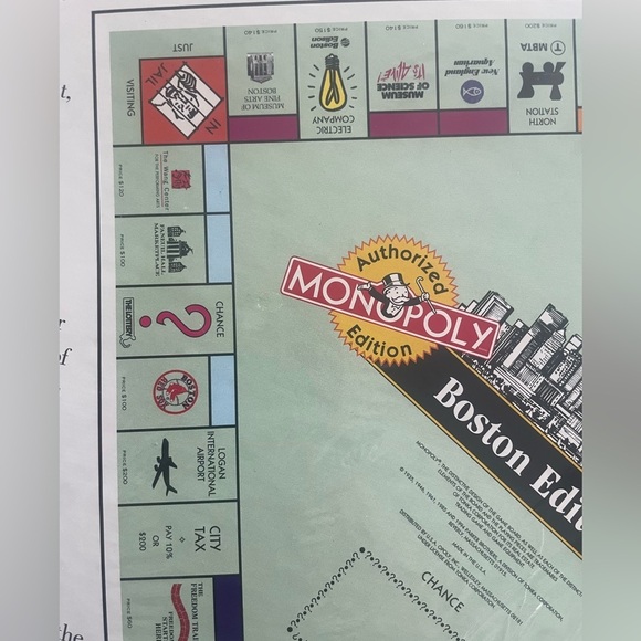 🆕Monopoly Boston Edition Real Estate Trading Board Game NIB - Picture 4 of 6